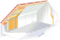 Modification pente de toit